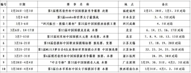 穆里尼奥还谈到了罗马青训球员的一大特点：“在这里有一种不同的情况，这些首秀的青年队球员们，几乎所有人都是罗马球迷和罗马本地人。